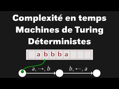 Time complexity of deterministic Turing machines. Class P (polynomial in time).