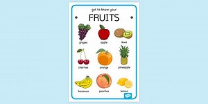 Kids Fruit Poster