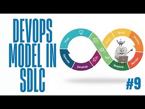 DevOps Model Explained | SDLC DevOps Lifecycle, Tools & Stages | QA Vault