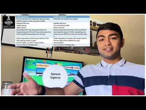 Visual v/s Contact Approaches | Arriving In IFR | PropelAPilot
