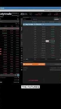 How Traders Get $500 in Just 4 Days