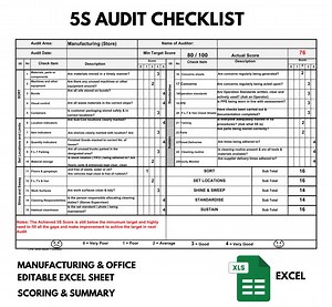 5S Audit Checklist | 5S Audit Checklist for Manufacturing| 5S Checklist for Office | Lean 5S Checklist |5S & Lean Implementation Kit - Etsy UK
