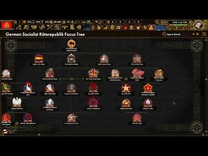 HOI4 Red Flood: Socialist Germany Full Focus Tree Showcase(With Descriptions)