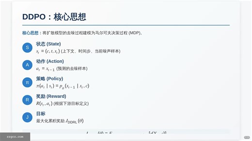 ICLR2024-强化学习 Diffusion《Training Diffusion Models with Reinforcement Learning》