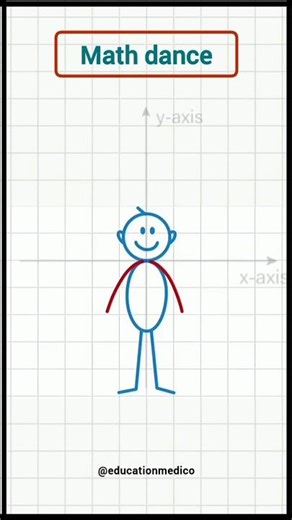 maths dance funny way to explain graph #maths #dance #funny #animation #graph #mathsdance #jee #neet