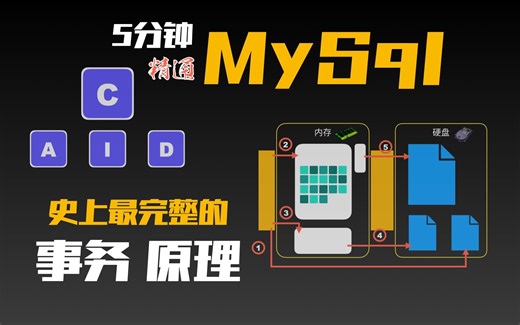 5分钟精通数据库事务-ACID和三大问题