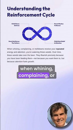 Parents: Repeated Attention Shapes Children's Habits Here's How To Optimize It