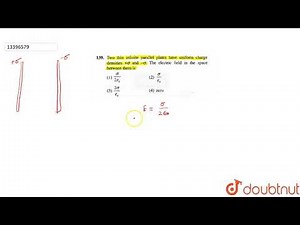Two thin infinite parallel plates have uniform charge densities `+ sigma` and `- sigma`.