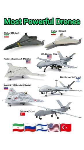 Most Powerful Military Drones in the World 🚀 USA vs Russia vs Iran #militarydrones #shorts #trending