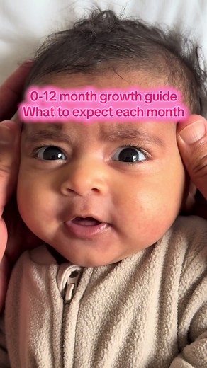Baby Milestones for the First Year: Month by Month Guide
