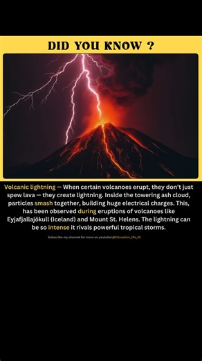 This Volcano Creates Its Own Lightning Storms