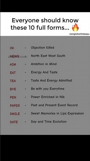 10 Full Forms Everyone Should Know 🔥 #fullform #learnenglishfast #fypage #explore #facelesscreator
