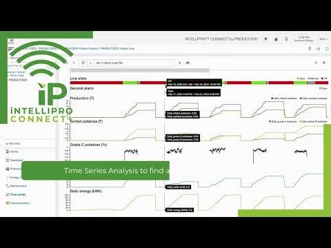 PROEX FOOD iNTELLIPRO CONNECT+ Digital Intelligence