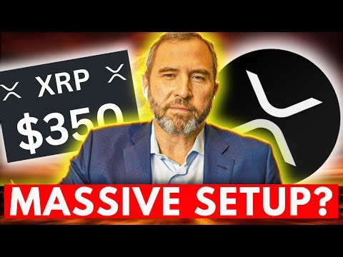 ❌ Is a 3-Digit XRP in 2026 Unlikely? | Key Events Holding Crypto Prices Down