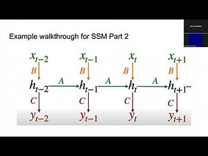 Intro to State Space Models and MAMBA - Jhonathan Herrera
