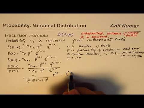How to Develop Recursion Formula for Binomial Distribution