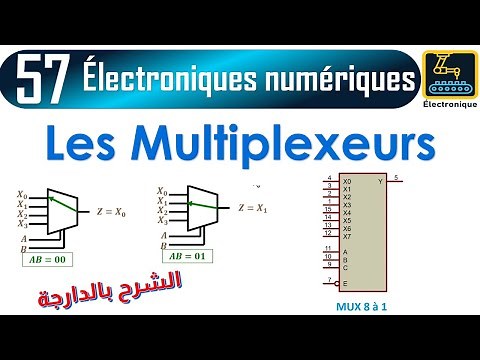 057 Électronique numérique présentation des Multiplexeurs