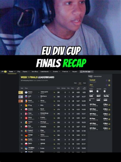EU DIV Cup Finals Recap — 6.13.2026 Highlights