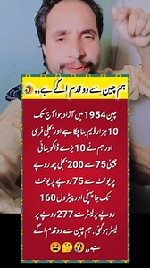 7.7K reactions · 2.8K shares | Asmat Khan Akon on Reels | Facebook