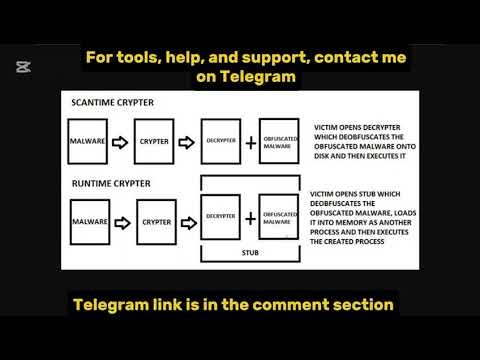 FUD Crypter 2026 || Bypass Defender 11 Latest Versions || Stay undetectable