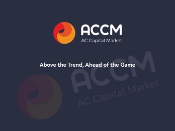 MT5小白保姆级使用教学