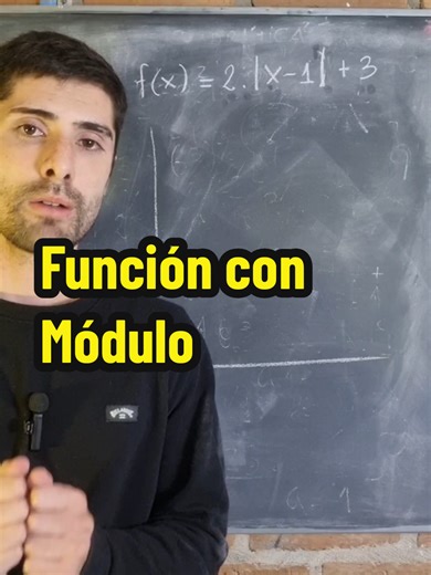 Gráficas de Función con Módulo en Matemáticas