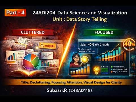 Declutter Your Data Visuals | Focus Attention & Improve Clarity | Part 4
