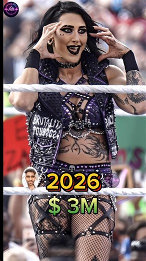 Rhea Ripley Evolution 🧬 Net Worth (2013–2026) 💰🔥