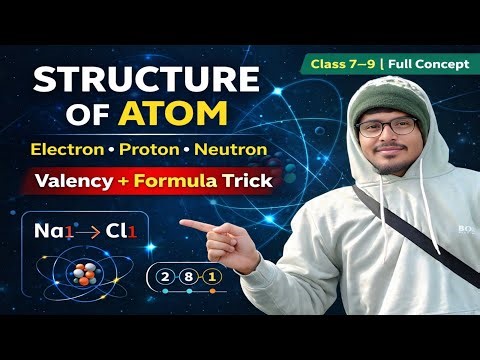 Structure of Atom 🔬 | परमाणु की पूरी संरचना | Electron Proton Neutron | Hindi