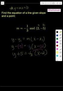 How to find the equation of a line given the slope and a point #algebra #pointslope #mathhelp
