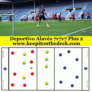5.1K views · 124 reactions | Deportivo Alaves 7v7v7 Plus 2 Setup. USE DICOUNT CODE 퐒퐀퐕퐄ퟐퟎ at checkout to get 20% offGet more quality training session plans on the following 푫푶푾푵푳푶푨푫 푳푰푵푲: https://keepitonthedeck.com/downloads/the-three-ps-of-football | Keepitonthedeck | Facebook
