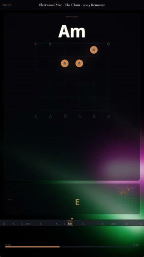 Fleetwood Mac - The Chain - 2004 Remaster | Guitar Chords #Shorts