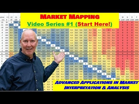 Market Mapping Video Series #1: The Basics | IndicatorSmart