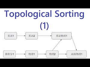 活在当下28：先后依赖的课程如何排序——Topological Sorting拓扑排序(1) (leetcode 207)