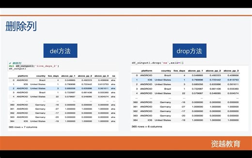 Python数据分析——python读写csv文件--1