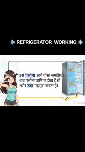❄️How Refrigerator Works? 🥶फ्रीज कैसे काम करता है?engineering, #howitworks, #science, #physics