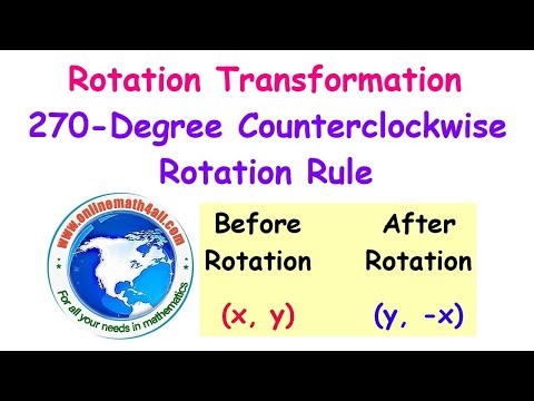 Rotation Transformation - 270-Degree Counterclockwise Rotation Rule