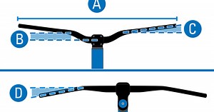 Handlebar Removal & Installation: Flat Bars