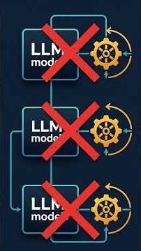 Dein LLM wird gerade angegriffen — und die meisten merken es nicht