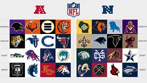 A fan has redesigned every NFL logo and they look great