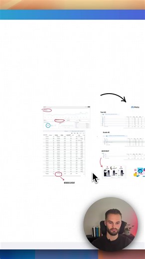 Scaling Your Ecommerce Business to €1.3M Monthly