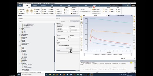 讨论了Fluent 网格生成、材料设置、流固耦合、动画保存等技术问题。