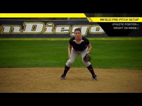 INFIELD PRE-PITCH SETUP