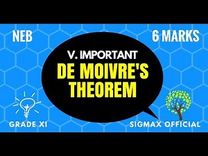 De-Moivre's theorem | Finding the cube roots of Unity | NEB | Grade XI