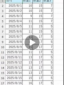 【Excel】値が変わったら自動で色付け！条件付き書式でセル/行をハイライトする方法