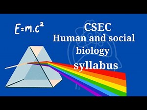 THE ENTIRE HSB SYLLABUS CSEC 2026 EARLY PREP #1