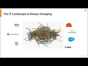 Low-Cost Log, Network Configuration, and IT Monitoring Solutions | Government Webinar