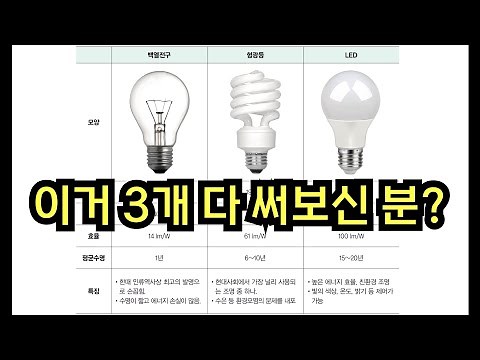 백열전구 VS 형광등 VS LED | 이거 3개 다 써보신 분?
