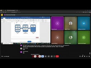 👥 SAP HCM (Human Capital Management) Explained | Beginners to Advanced
