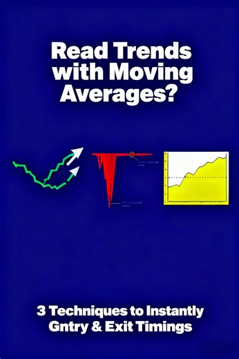 Discover how to use MA alignment for trend direction, crossover signals for entry/exit timing, and support/resistance levels for optimal positioning in your trades. #Stocks #TradingStrategies #MASignals #TradingEducation #FinanceTok